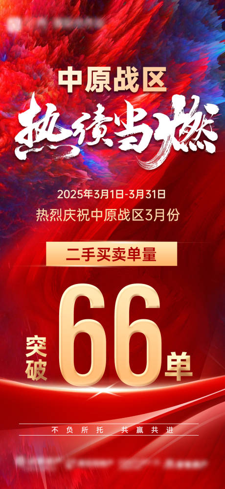 源文件下载【地产热绩当燃海报】编号：49890029904029839