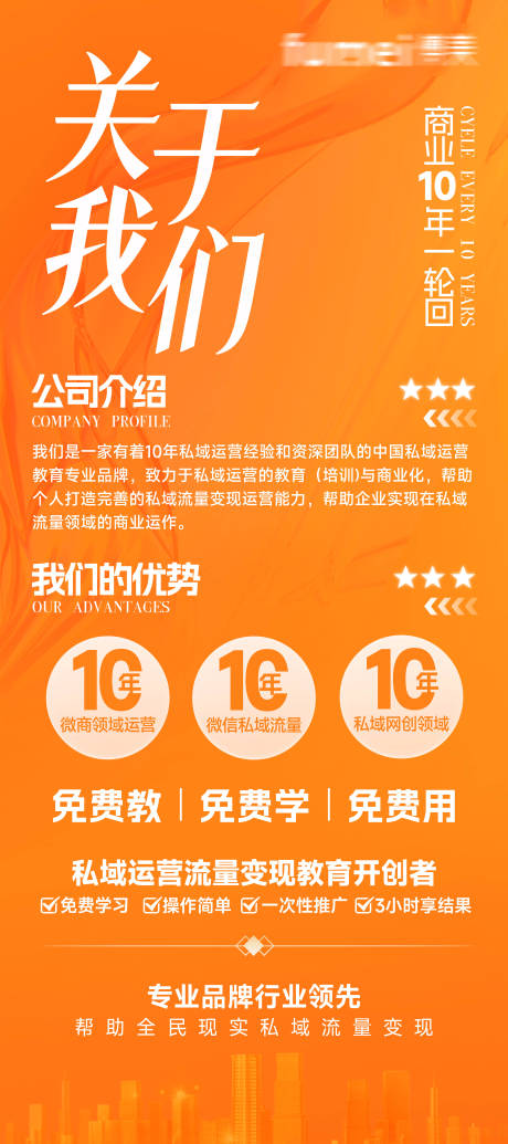 源文件下载【公司介绍关于我们海报】编号：84450029885161924