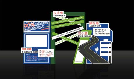 源文件下载【汽车新能源美陈DP布置】编号：92880030415507329