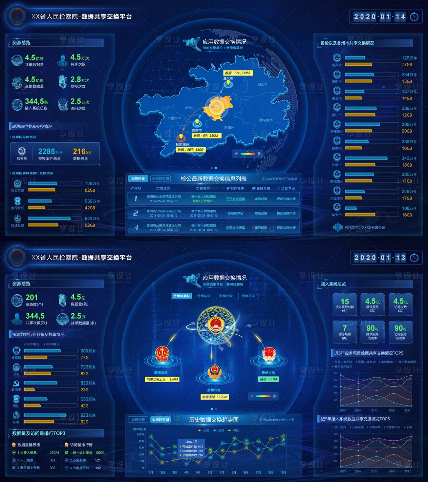 源文件下载【数据交换平台可视化大屏UI设计】编号：15410030434302979