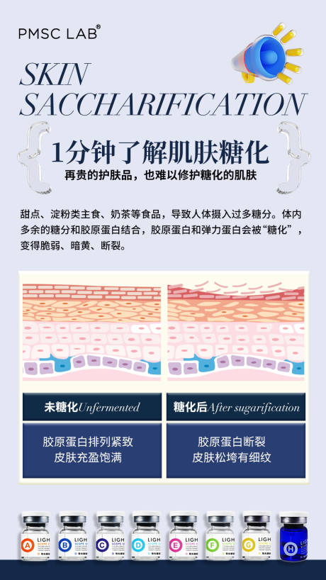 源文件下载【医美水光肌肤科普海报】编号：80210030500031272