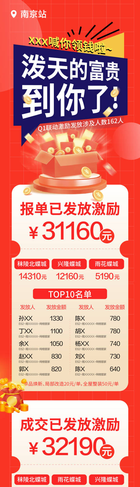 源文件下载【享设计】搜索编号：97070030093097191【激励喜报大字报长图海报】