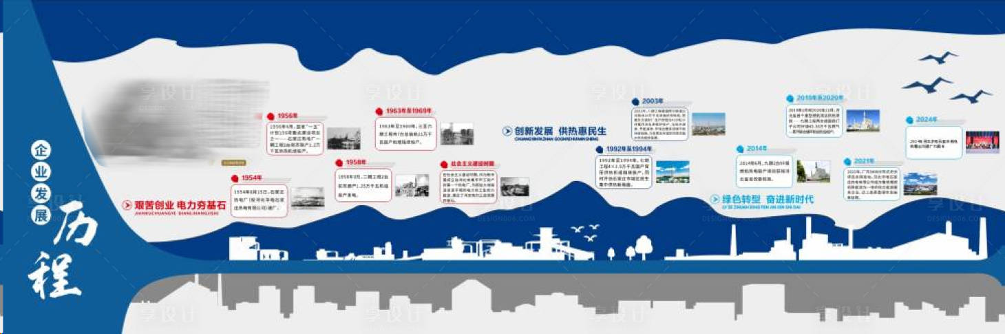 源文件下载【享设计】搜索编号：36440030294065878【企业文化墙】