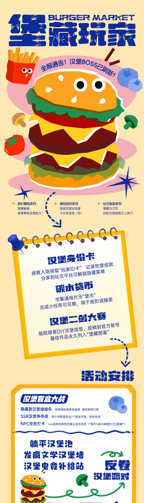 源文件下载【创意汉堡市集宣传长图】编号：12520030184315451