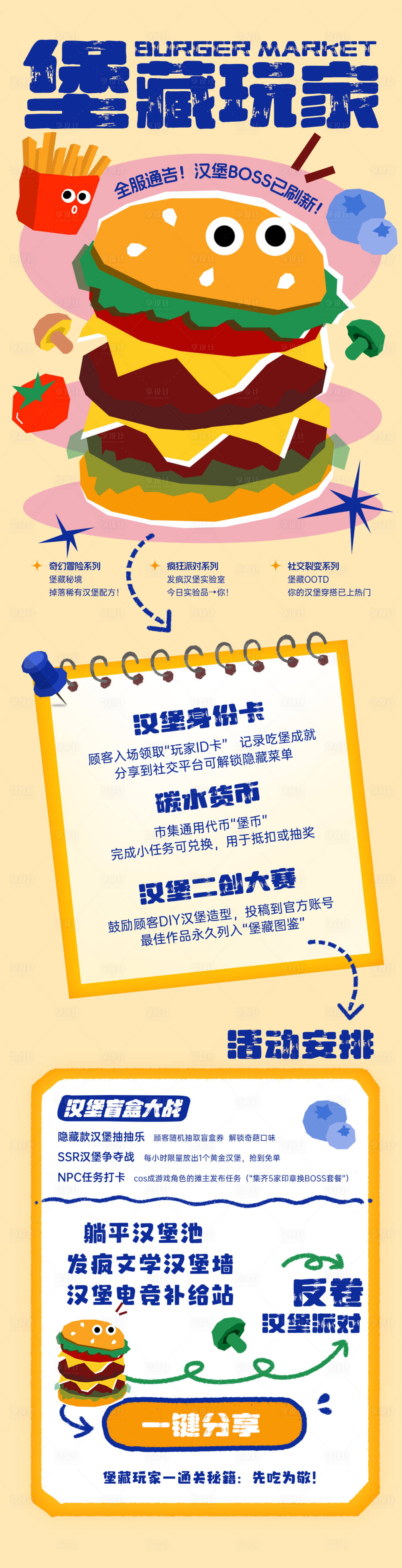 源文件下载【创意汉堡市集宣传长图】编号：12520030184315451
