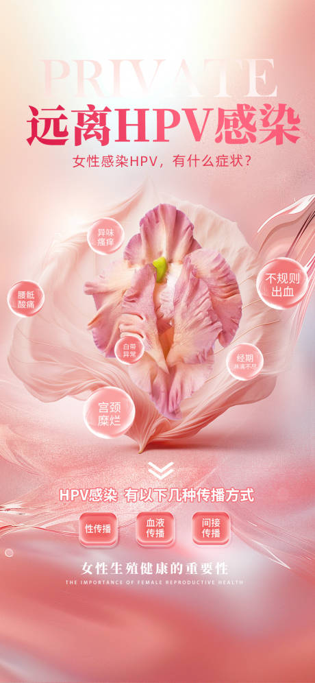 源文件下载【享设计】搜索编号：47210030263357187【远离HPV感染】