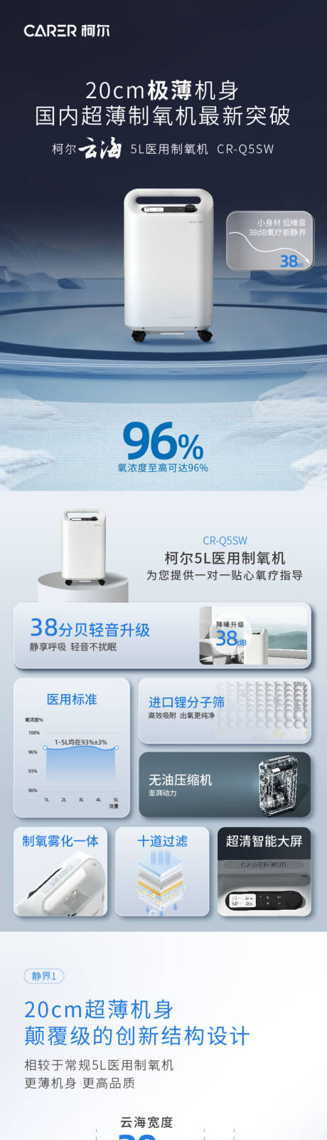 制氧机家电详情页