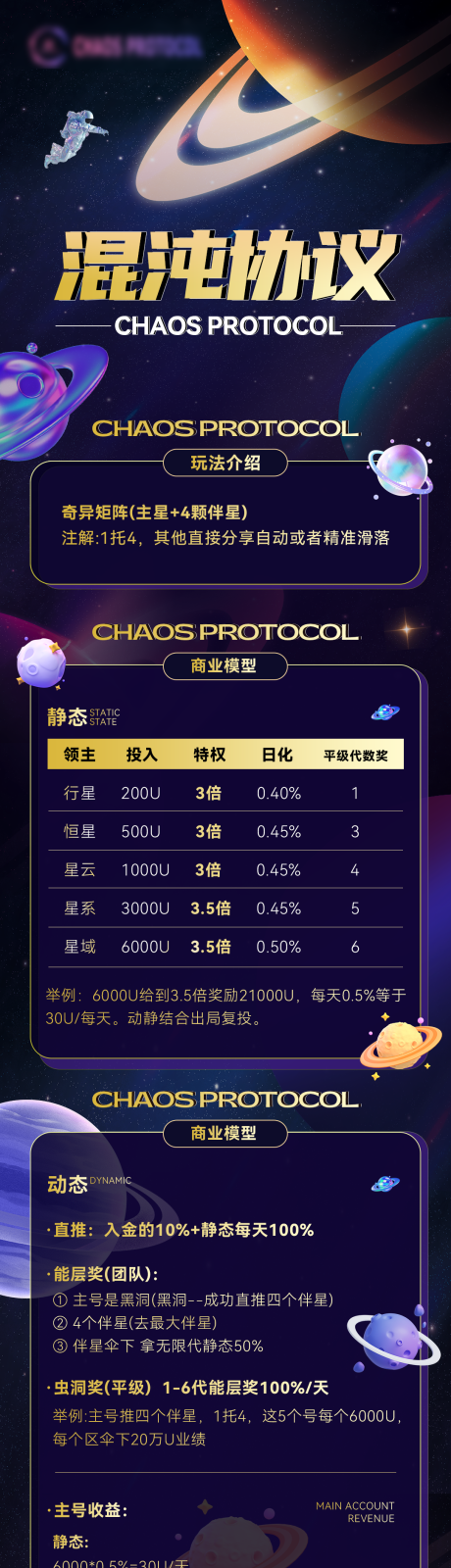 源文件下載【高級科技感區塊鏈長圖海報】編號：40410030412611834