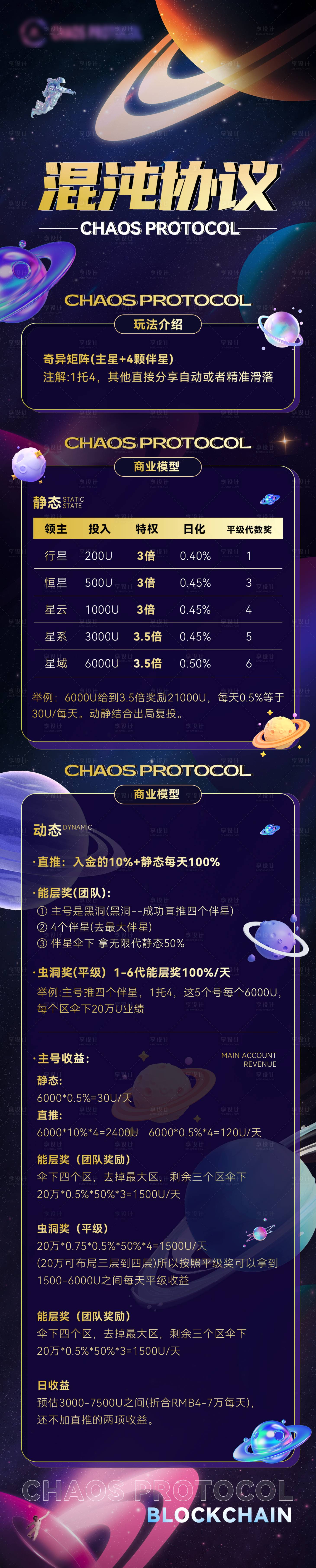 源文件下载【享设计】搜索编号：40410030412611834【高级科技感区块链长图海报】