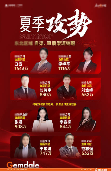 源文件下载【品牌攻势内邮】编号：40140030163305880
