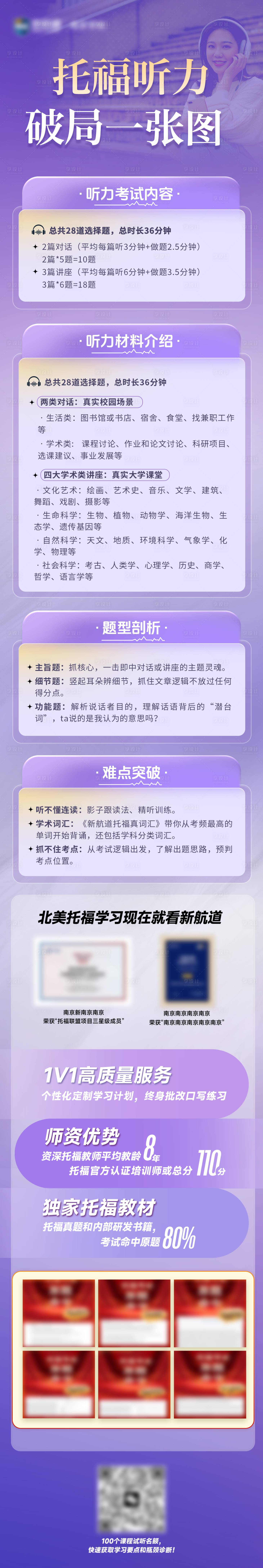 源文件下载【享设计】搜索编号：37390029876675969【托福一张图长图教育课程紫色清新】