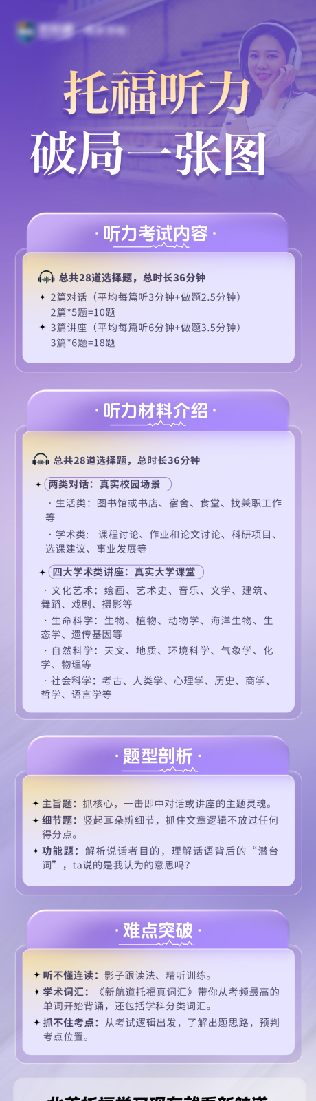 托福一张图长图教育课程紫色清新