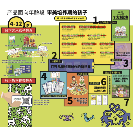 少儿艺术审美培养海报