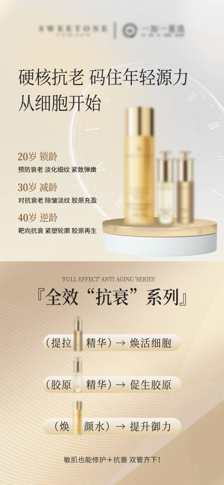 源文件下載【享設(shè)計】搜索編號：91680030489923394【抗衰護(hù)膚品宣傳海報】