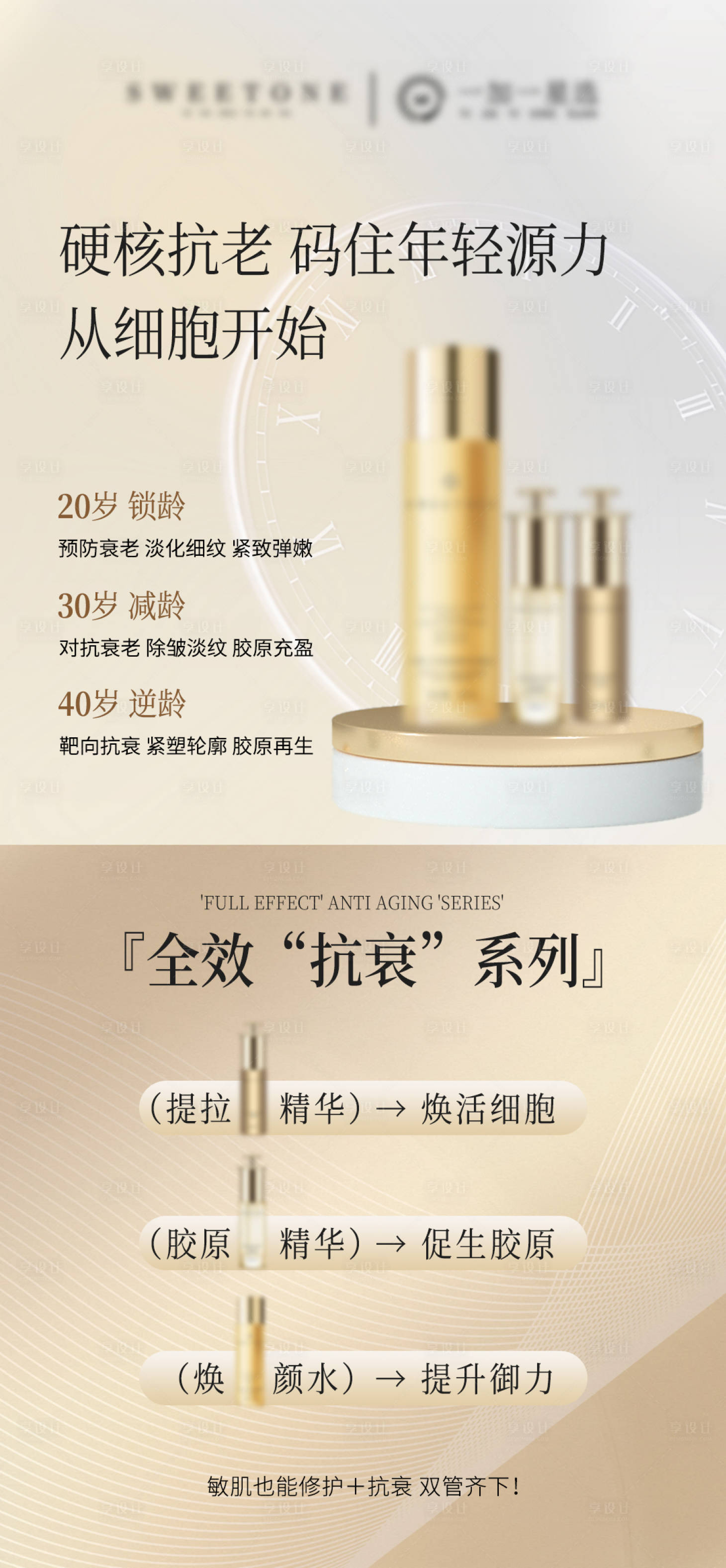 源文件下載【享設計】搜索編號：91680030489923394【抗衰護膚品宣傳海報】