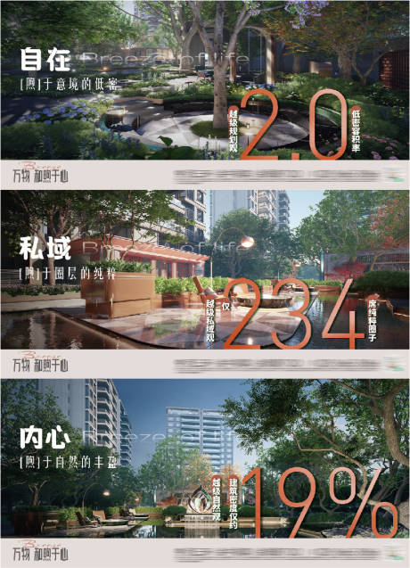 源文件下载【地产园林数据价值点系列海报展板】编号：65060030371982889