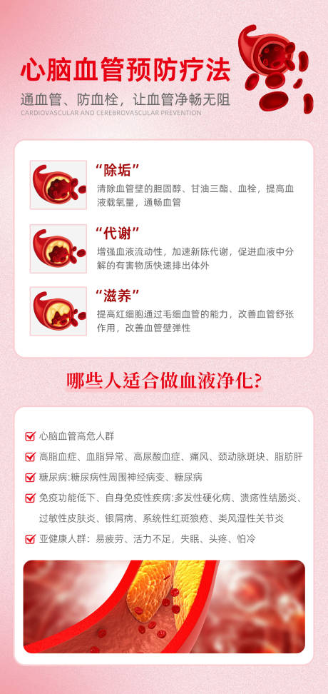 源文件下载【心脑血管预防疗法大健康】编号：22720029960008907