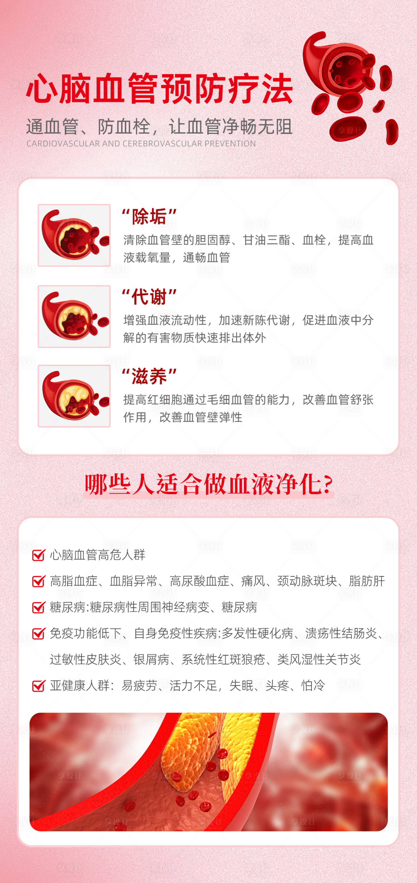 源文件下载【心脑血管预防疗法大健康】编号：22720029960008907