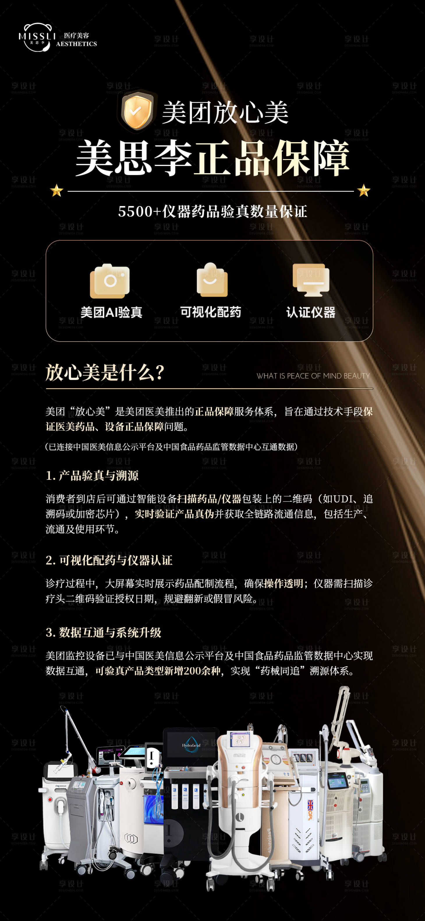 源文件下载【享设计】搜索编号：81170030062627170【医美放心美介绍海报】