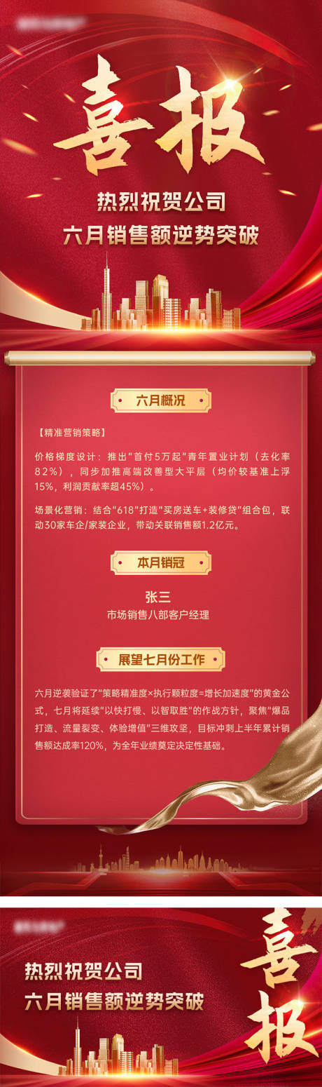 源文件下载【地产销售业绩红金喜报红金长图海报】编号：31700030223338863