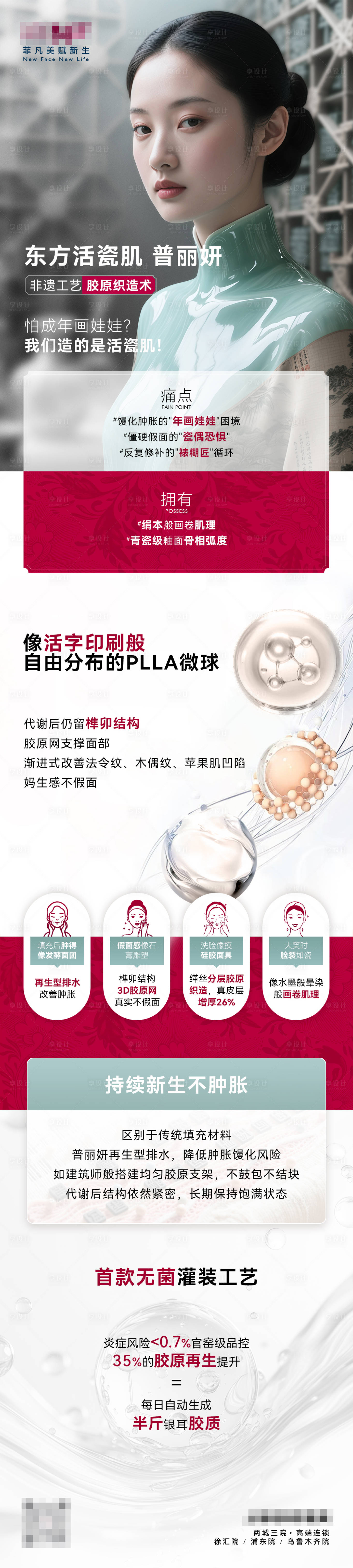 源文件下載【享設計】搜索編號：91120030463914580【醫美產品普麗妍功能科普海報】