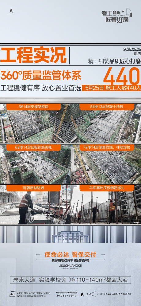 源文件下载【交付施工海报】编号：73620030469294482