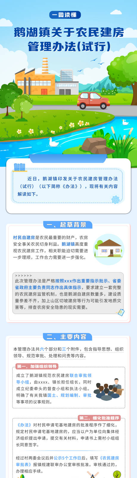 源文件下载【小镇管理方法政策图解】编号：86080030019736165