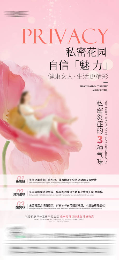 源文件下载【私密科普海报】编号：12160030022556976