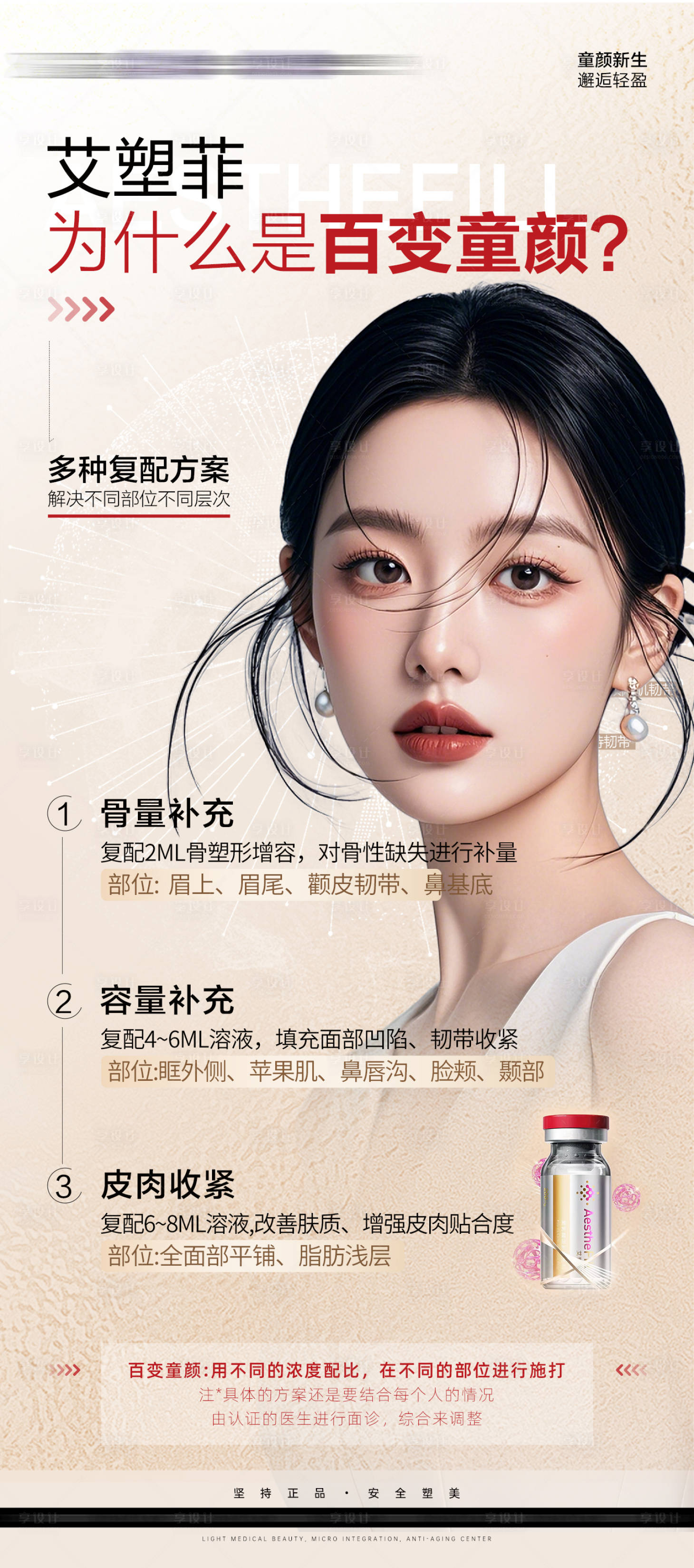 源文件下载【童颜针艾塑菲科普海报】编号：25190029950438583