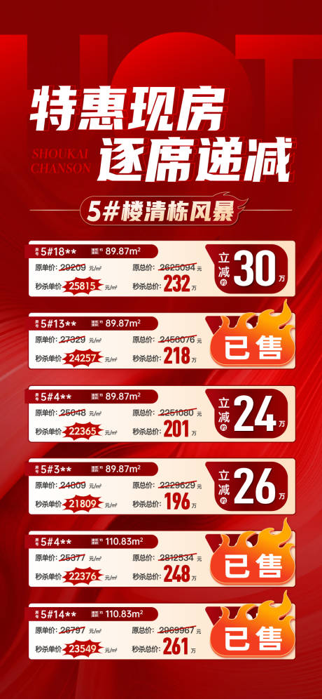 源文件下载【享设计】搜索编号：35750030094242759【地产特价房海报】