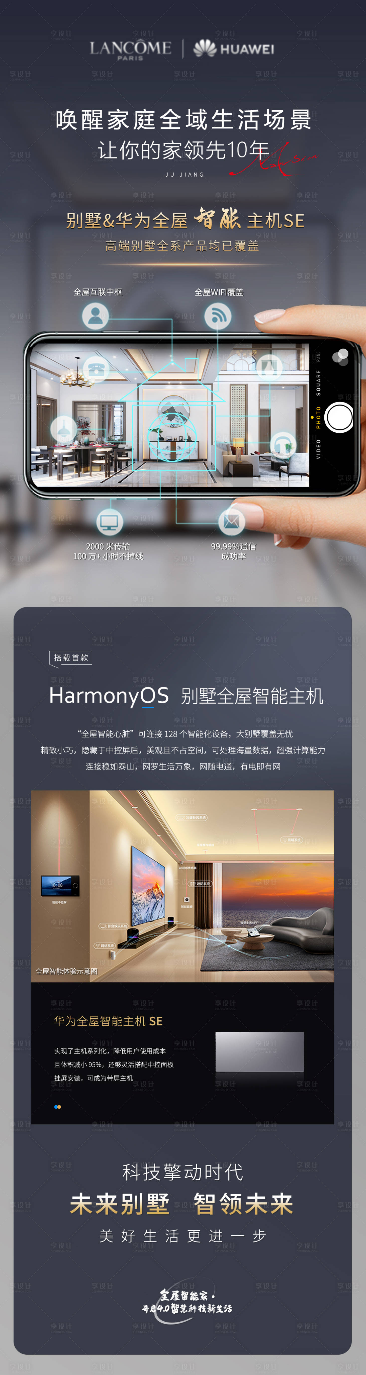 源文件下载【享设计】搜索编号：87110030029758597【全屋智能家居华为别墅应用场景海报】