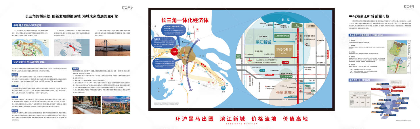 源文件下载【长三角区位图规划价值点优势介绍展板】编号：71970030136743841