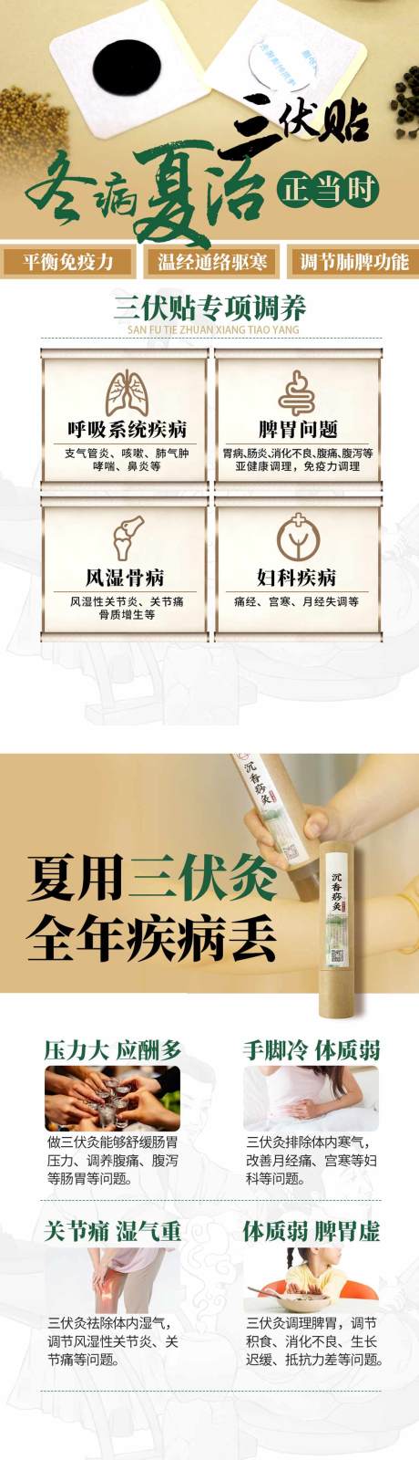 三伏贴系列海报
