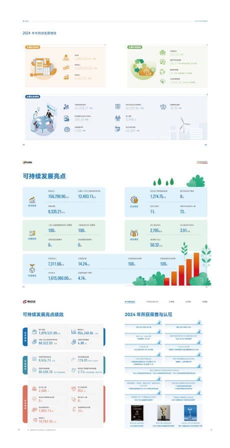 源文件下载【享设计】搜索编号：40410030329786572【可视化图表设计】