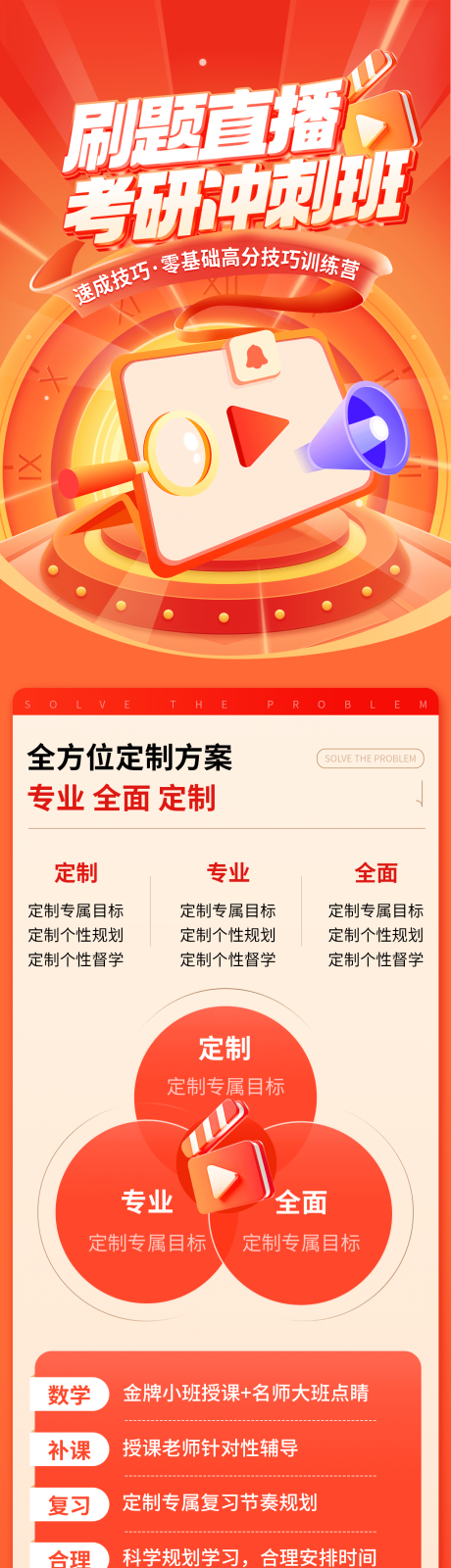 源文件下载【直播考研冲刺班长图】编号：64580029922931711