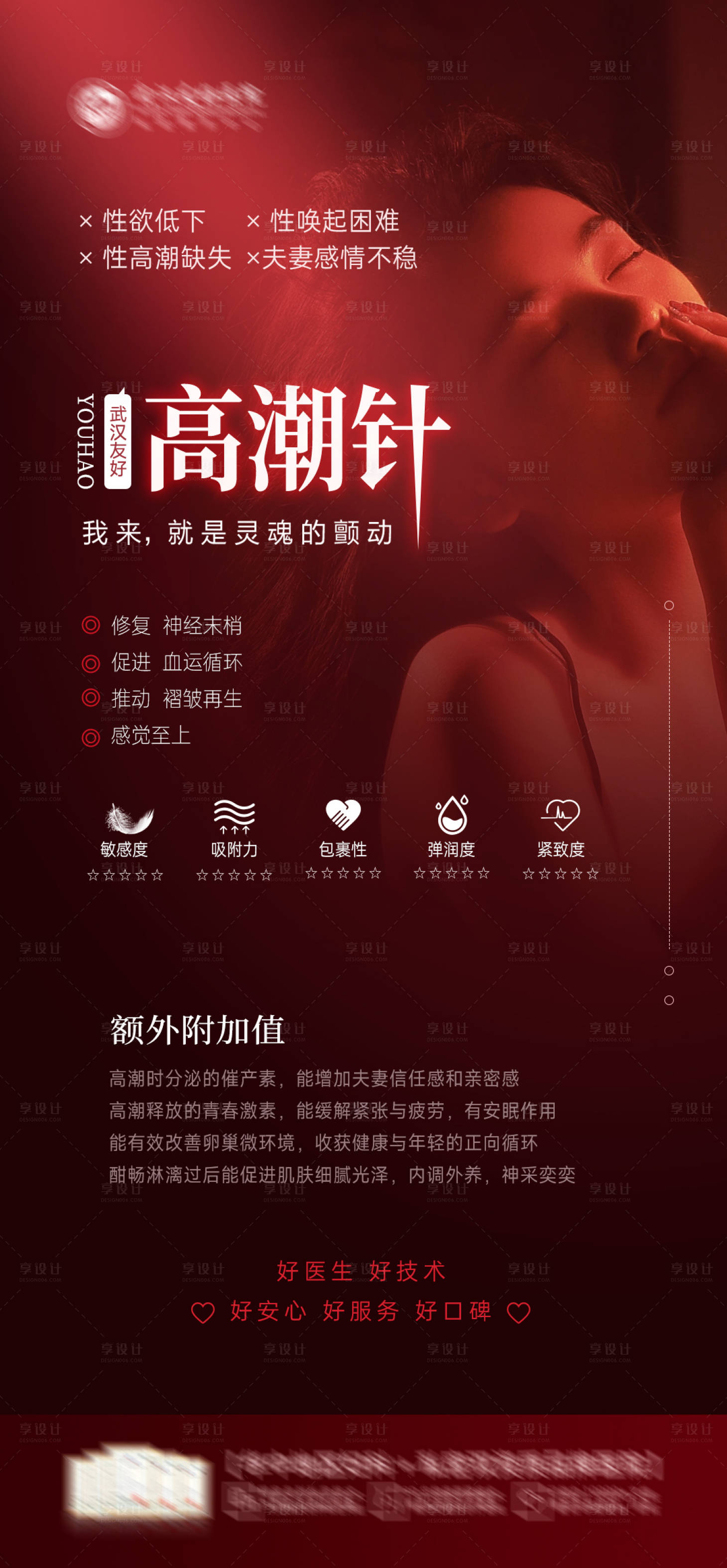 源文件下载【高潮针海报】编号：54970030193551508