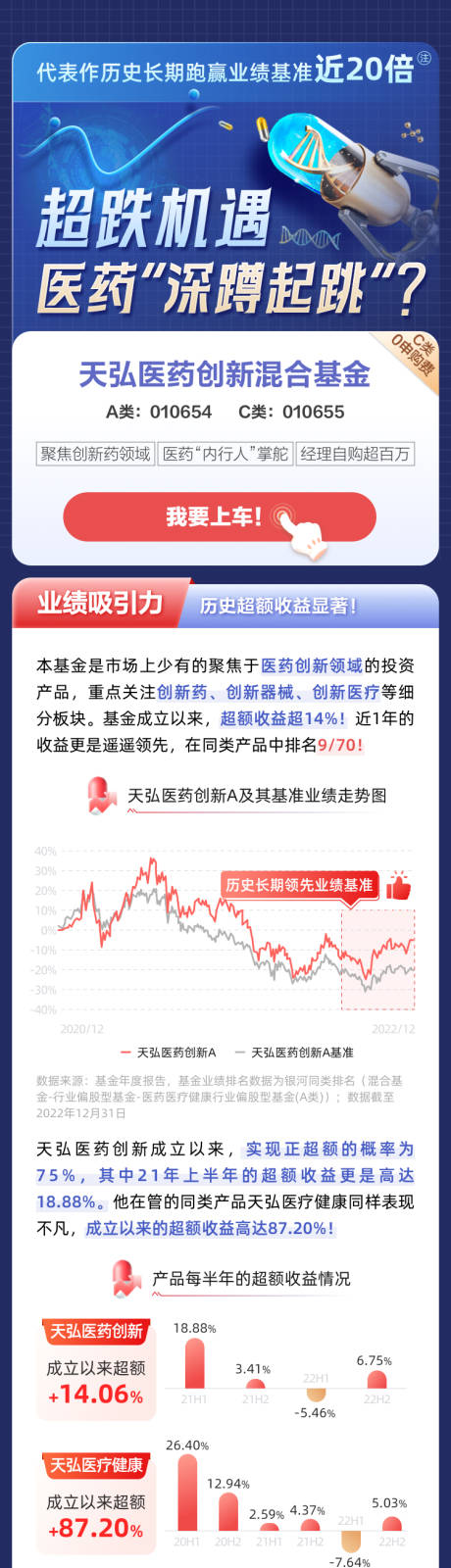 源文件下载【医药基金产品长图】编号：66640030494522769