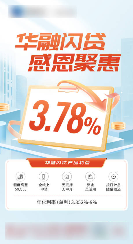 源文件下载【金融贷款利率海报】编号：13140030242499875