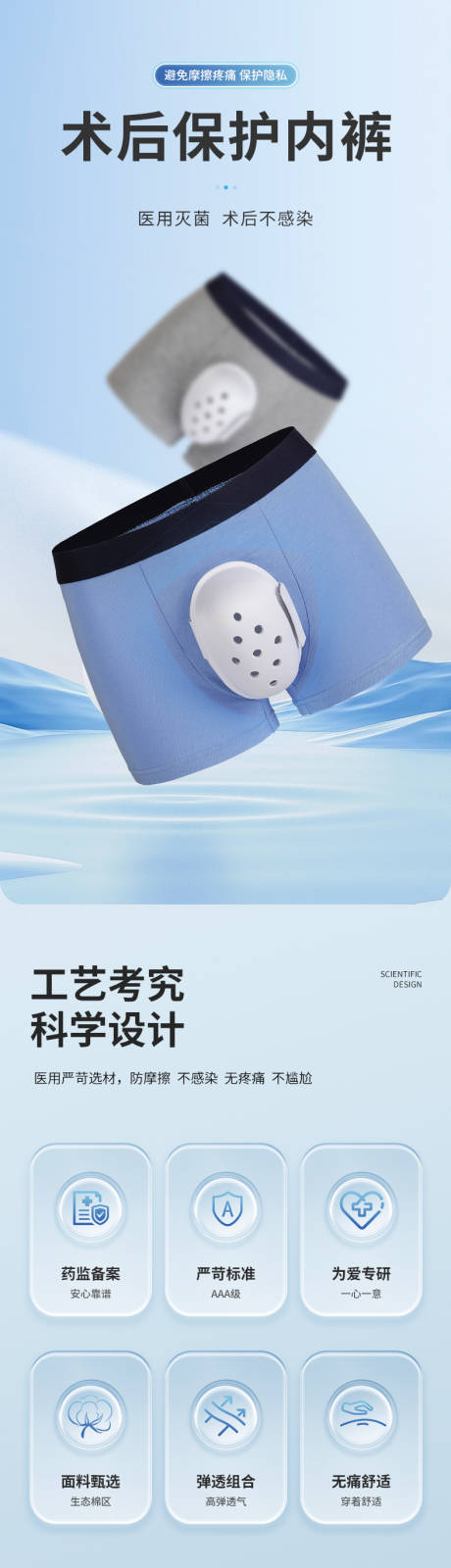 包皮手术内裤电商详情