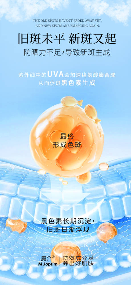 源文件下载【防晒成分海报】编号：52390029943726279