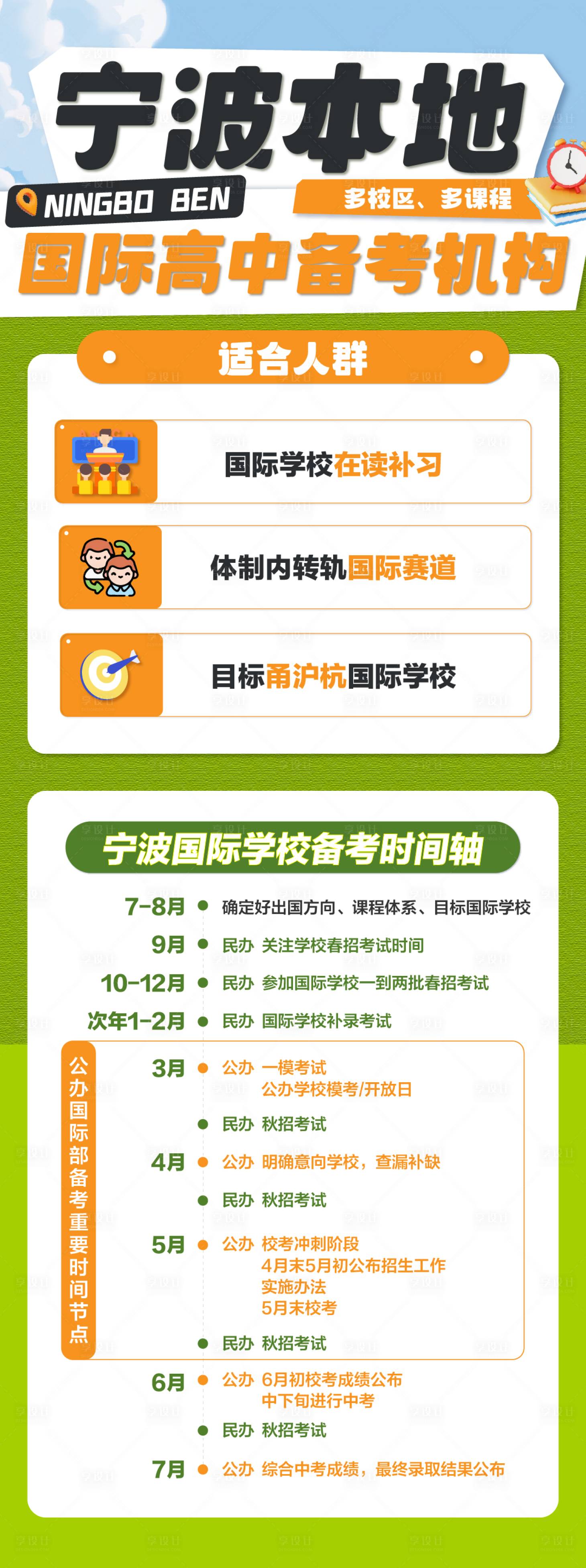 源文件下载【享设计】搜索编号：73330030473558863【时间轴海报】