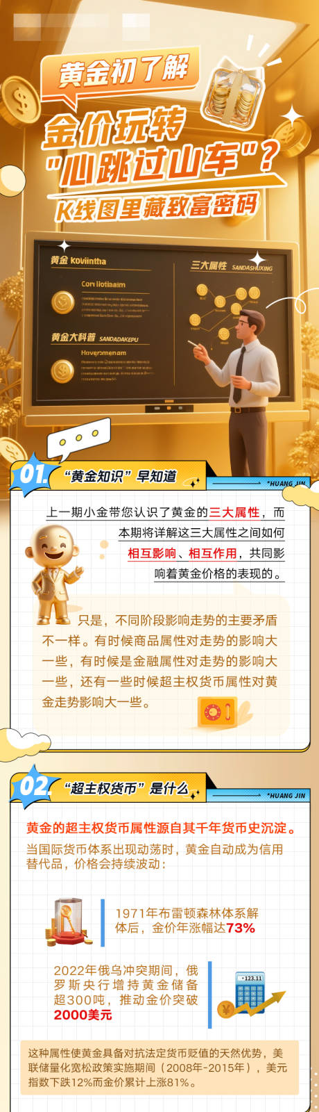 理财黄金科普长图