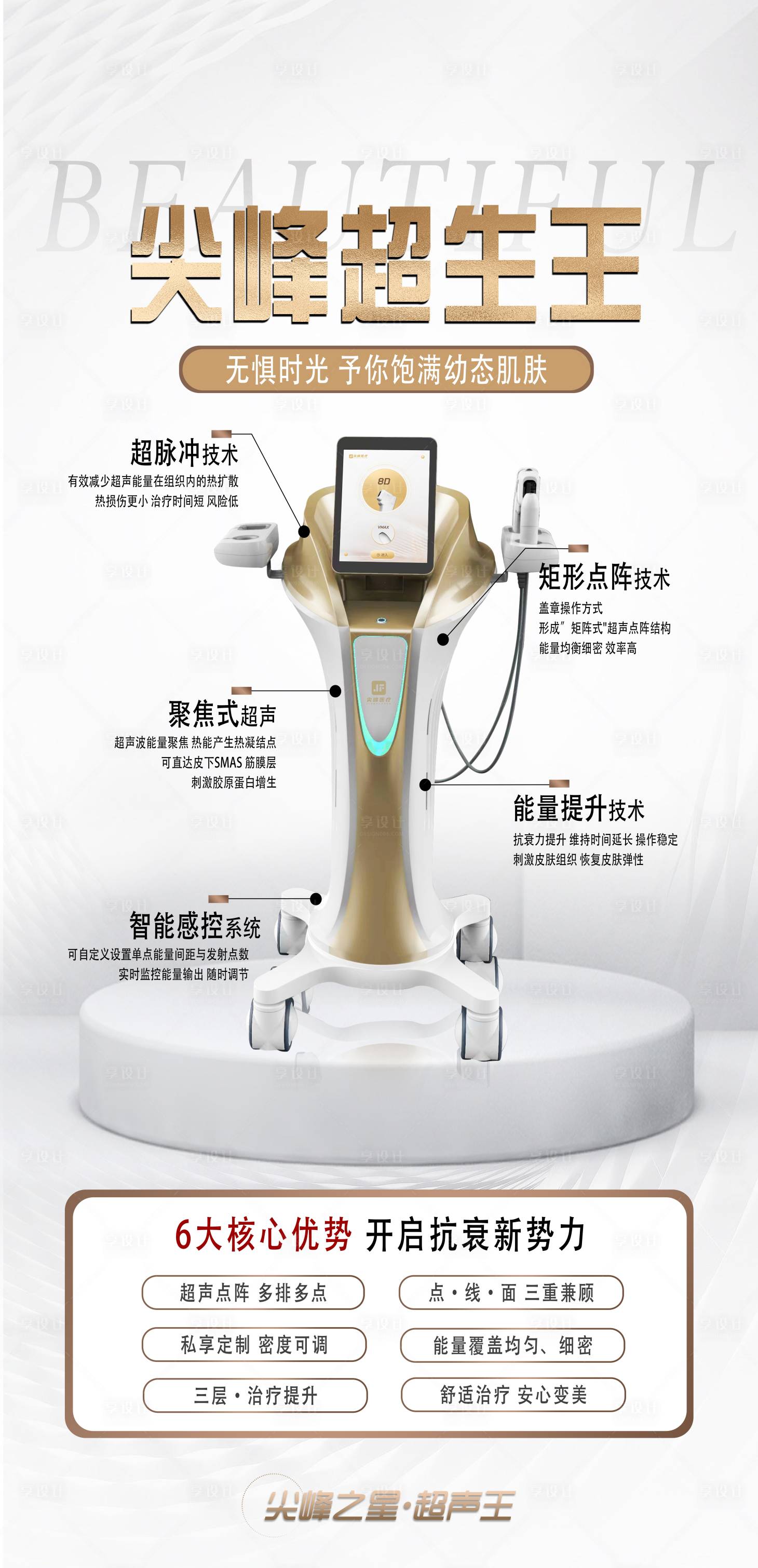源文件下载【尖峰超声王海报】编号：25870030414448944
