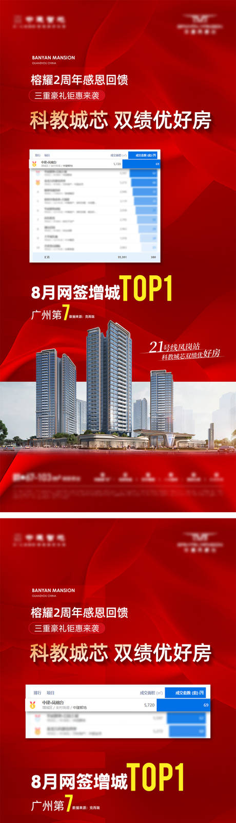 源文件下載【享設計】搜索編號：29690030474618587【紅稿官宣數據排名宣傳海報】
