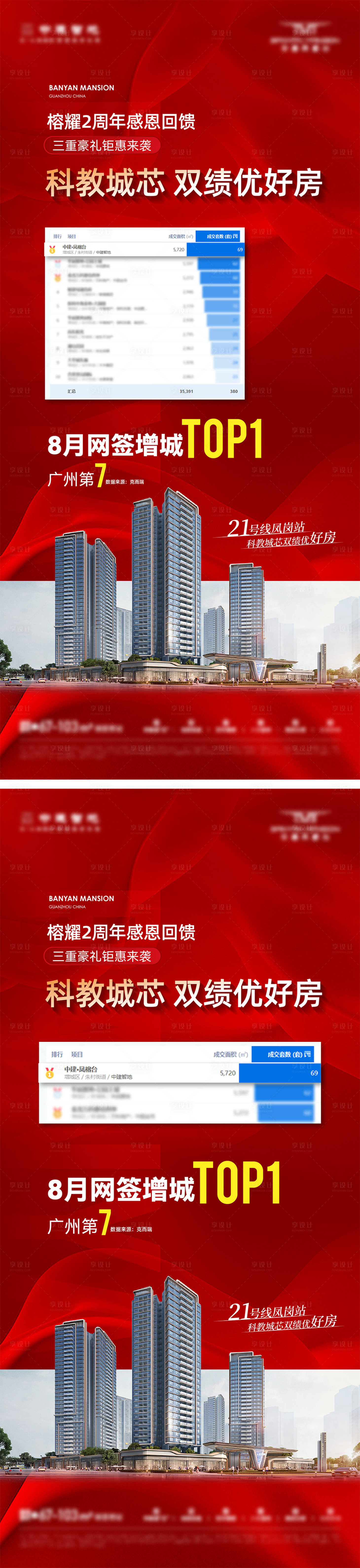 源文件下載【享設計】搜索編號：29690030474618587【紅稿官宣數據排名宣傳海報】