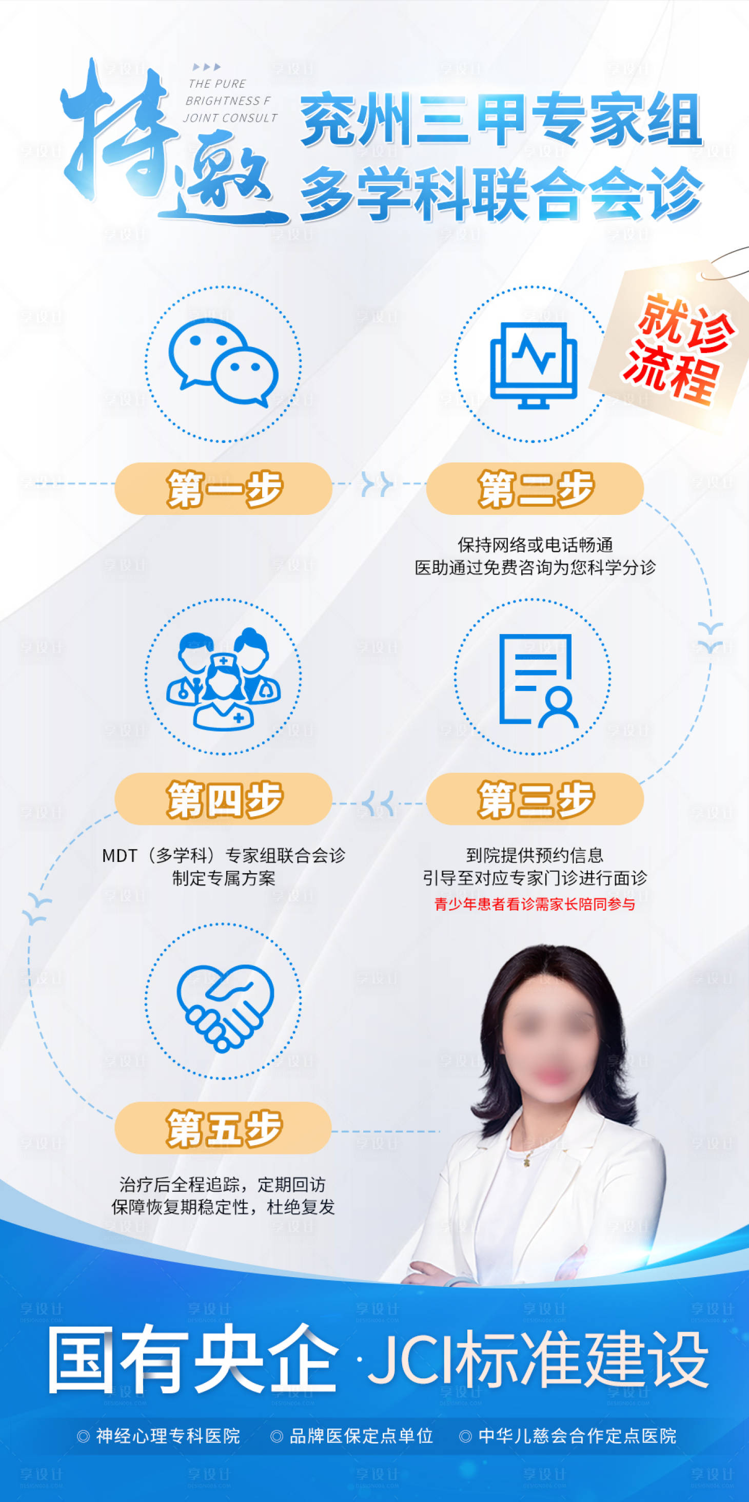 源文件下載【享設計】搜索編號：23240030374038942【藍色醫療聯合會診海報】