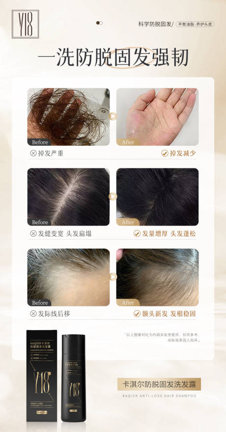 源文件下载【产品使用效果对比海报】编号：39930029965561228