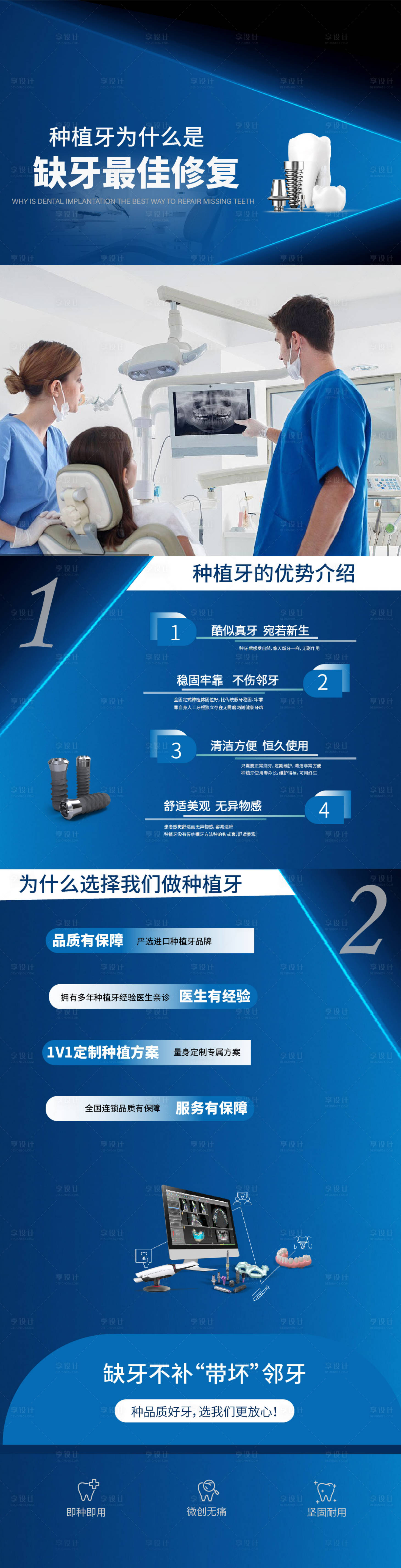 源文件下载【享设计】搜索编号：64310029960755231【种植牙科普品宣海报】