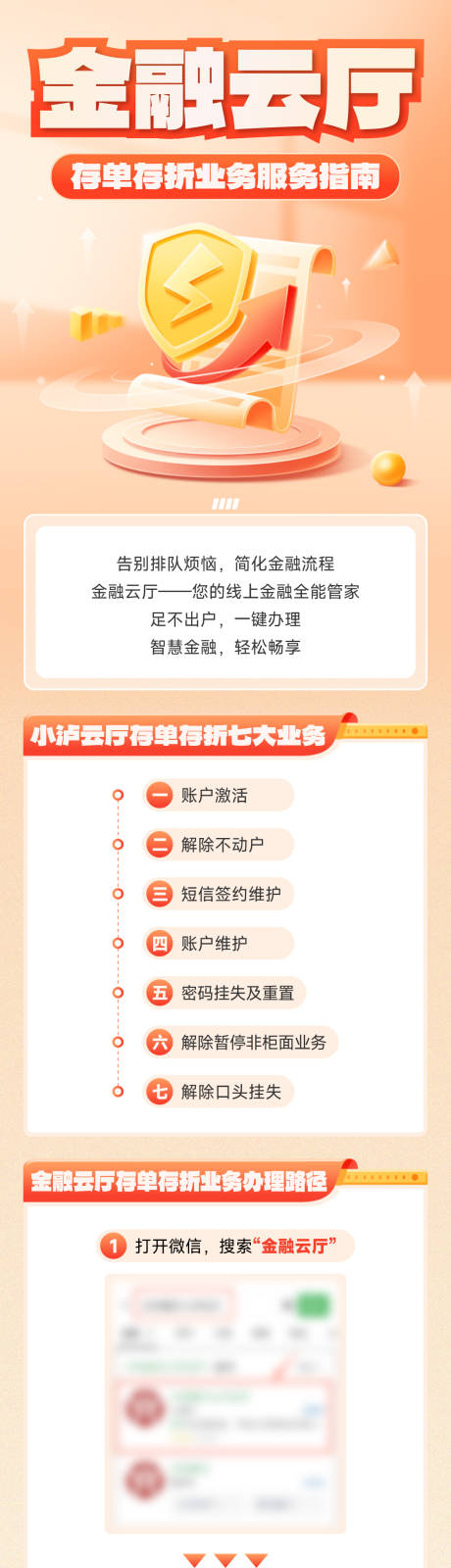 源文件下载【金融服务推文】编号：12070030010116028