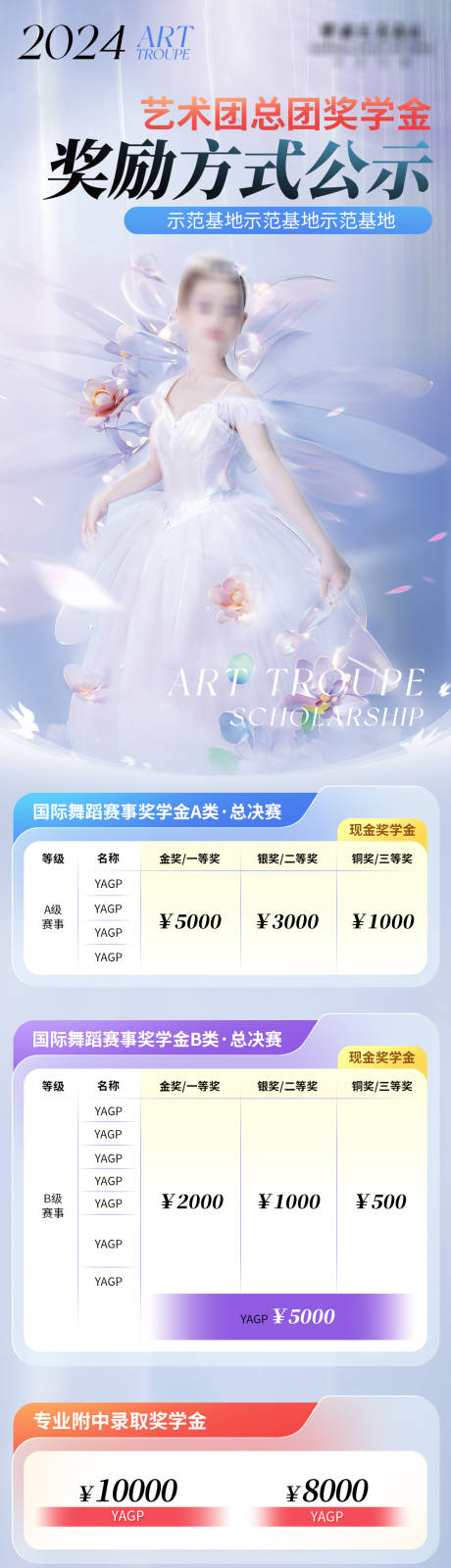 源文件下載【舞蹈比賽長圖】編號(hào)：88640030499315103